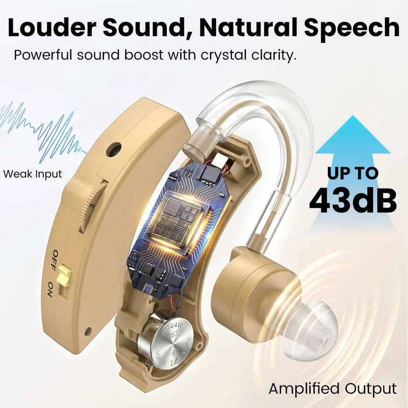 Hearing Amplifier for Seniors, Behind-the-Ear with Volume Control Beige