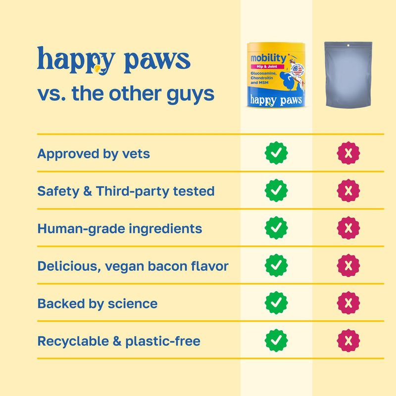Happy Paws Hip and Joint Supplement for Dogs, Glucosamine Chondroitin for Dogs of All Breeds, Joint Support Soft Chews with Hyaluronic Acid & Turmeric, Vegan Bacon Flavor, Non GMO, 100 Soft Chews 100 Units
