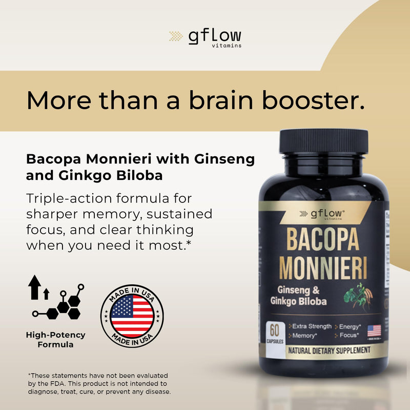 Bacopa Monnieri Supplement with Ginseng and Ginkgo Biloba | Made in the USA | 60 Capsules, 30 Servings