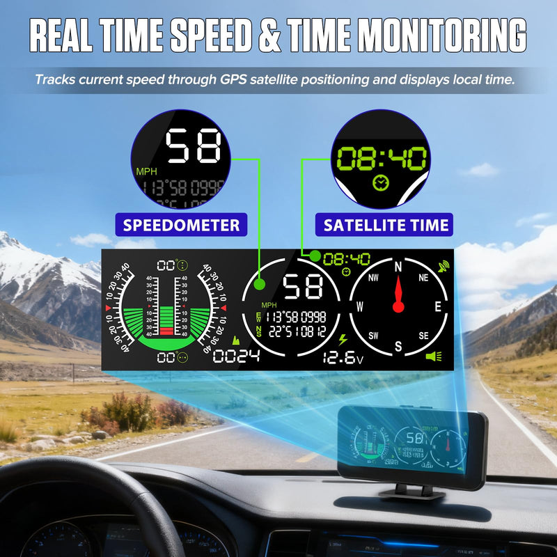 M60 Car Inclinometer for Off-Road SUV Vehicles, MPH KMH GPS Speedometer with Compass, Multifunctional Digital HUD Level Tilt Gauge Angle Slope Meter with Coordinate Display M60