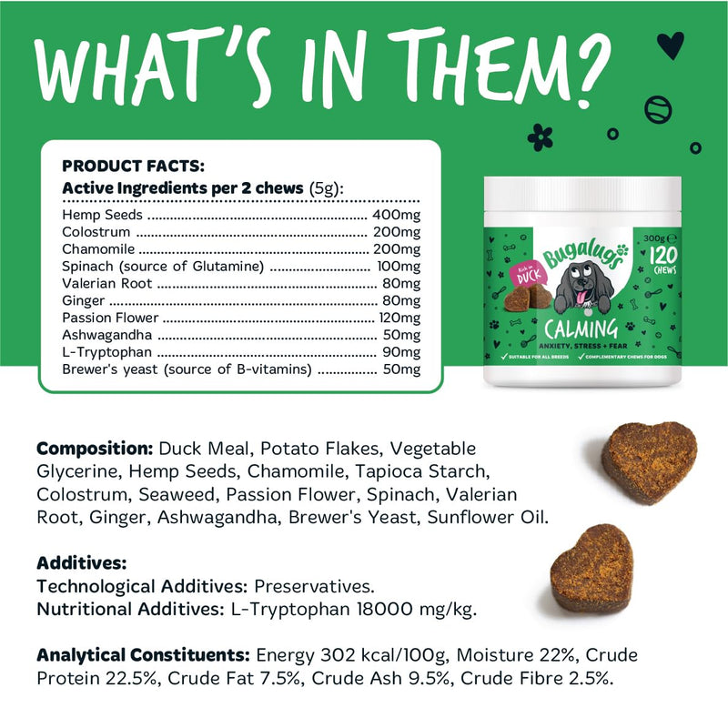 BUGALUGS Calming Treats for Dogs - Helps Stress, Fear, Barking, Reactivity, Aggression, Travel – 120 chews