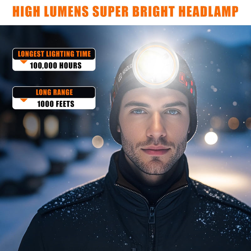 Kitness High Lumen Coon Hunting Light, Hands-Free Superbright LED Headlamp, Waterproof & Rechargeable Spotlight, 2 Light Modes Headlight for Hunting, Hiking and Fishing (Silver-Yellow Light) Silver-Yellow Light