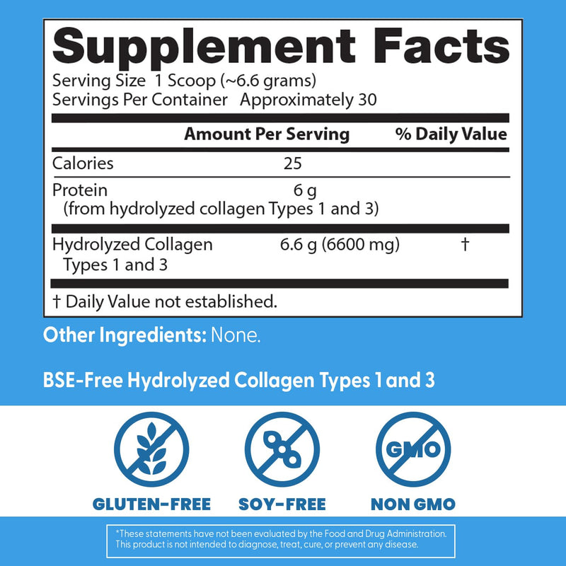 Doctor's Best Pure Collagen Types 1 & 3, Promotes Healthy Skin Hair & Nails – Bone & Joint Support, 7.1 Ounce (Pack of 1) 7.1 Ounce (Pack of 1)