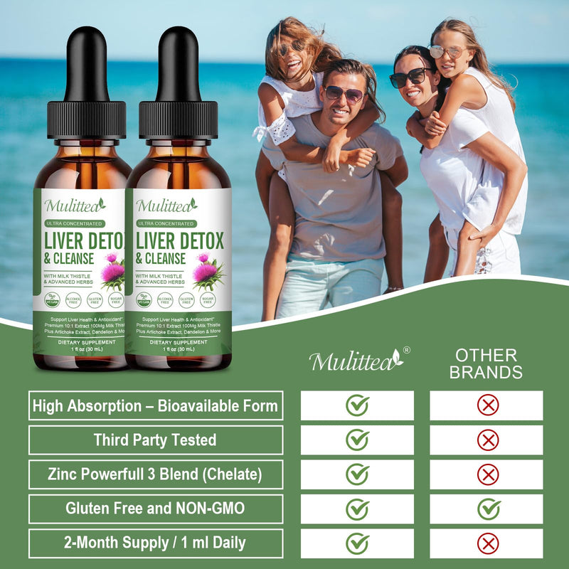 Liver Health Liquid Drops -Support Liver Cleanse Detox & Repair with Artichoke Milk Thistle Silymarin Extract, Dandelion,Turmeric, Berberine to Renew w/21 Potent Herb-Nutrients-60ml 1 Fl Oz (Pack of 2)