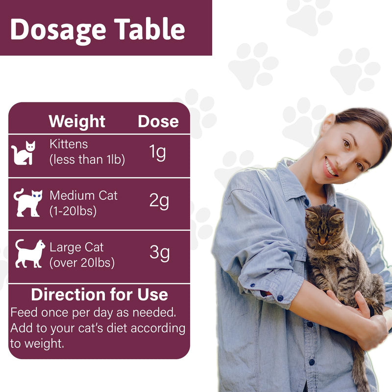 Cat Bladder Crystals Treatment, Urinary Tract Support Cat UTI Treatment, Natural Herbal Formula Supplement for Dogs, Homeopathy Powder Formula, 100g