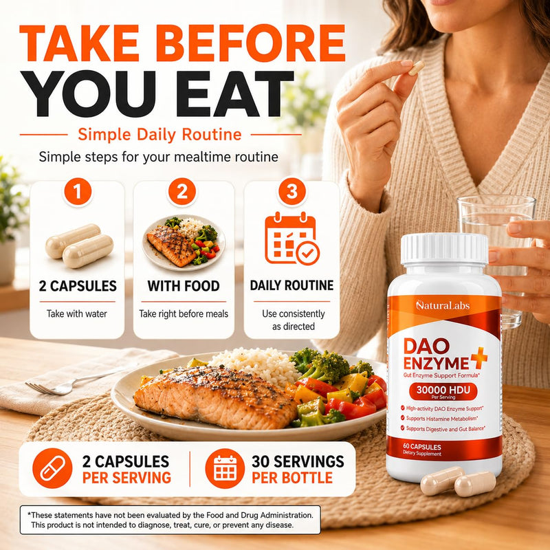 DAO Supplements Histamine Blocker – Enzyme + Triple-Strength 30,000 HDU | DAO Enzyme + Vitamin C, 60 Capsules, Histamine Intolerance & Gut Support, High Activity DAO