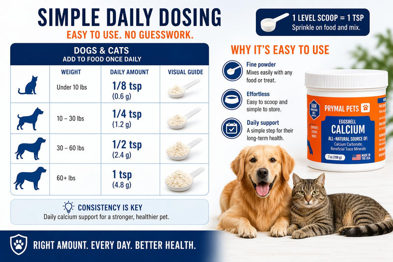 Eggshell Calcium for Pets - 7 oz. Natural, Ultra-Pure Egg Shell Mineral Powder Supplement for Cats and Dogs - High Absorption, Helps Support Bone, Joint, Teeth, Heart, Immune Health Regular ESC 7oz
