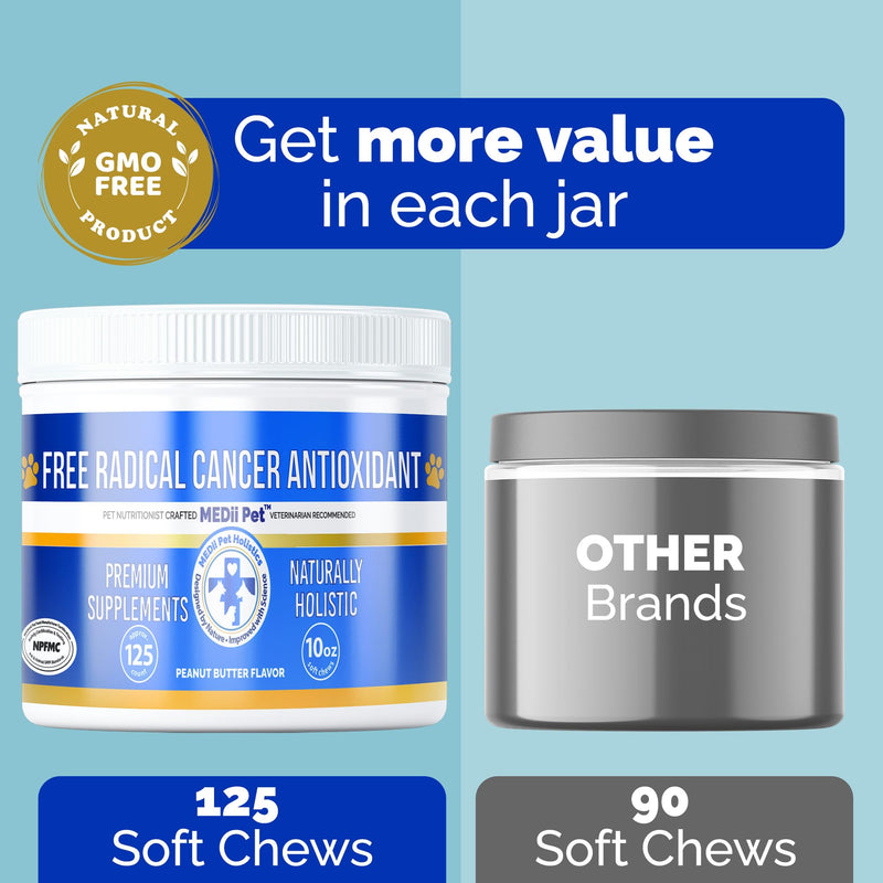 Detox Antioxidant for Better Dog Health. Chemical Free Natural and Organic Free Radical Inhibitor that Helps Maintain You Fur Persons Better Health, Pet Nutritionist Developed Prevention