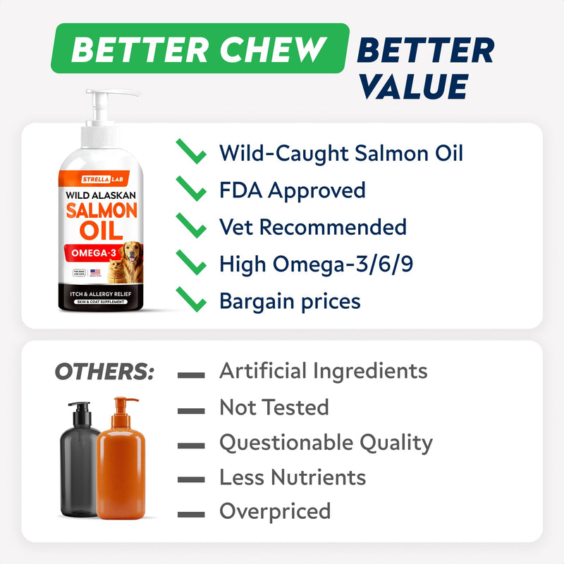 STRELLALAB Omega 3 Salmon Oil + Softgels Bundle – Skin, Coat & Itch Relief + Joint & Heart Support – EPA & DHA Fatty Acids – 8 Fl Oz Liquid + 180 Softgels – Reduce Shedding – Made in USA