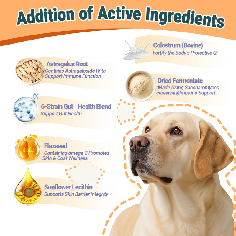 Dog Allergy Chews - Yeast Balance & Itching Relief, Immune and Skin Support for Seasonal Allergies, Gut Health Blend, Lamb Flavor, 120 Soft Chews Allergy Relief