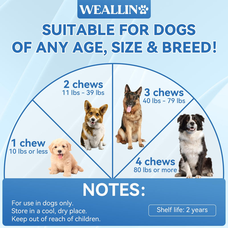 WEALLIN Dog Vitamins & Joint Supplement for Dogs