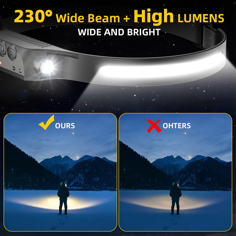 Rechargeable Headlamp 4PCS, Motion Sensor 230° Head Lamp, Hard Hat Light for Adults, Headlight for Forehead, LED Headband Flashlight for Work, Running, Camping Essentials Gear Black 4Pack