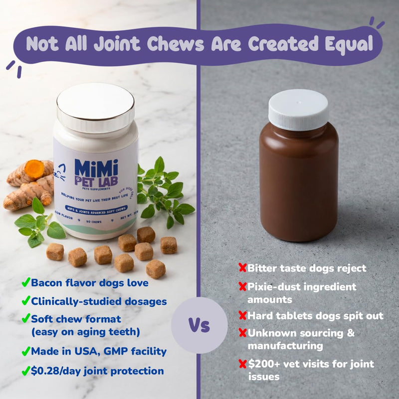 Hip and Joint Supplement for Dogs - Extra Strength Glucosamine for Dogs with MSM, Chondroitin & Vitamin C - Joint Pain Relief & Dog Mobility Soft Chews - 90 Bacon Flavored Chews