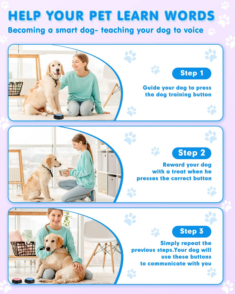 Dog Buttons for Communication, 4 Dog Talking Button Set, Speaking Buttons for Cats and Dogs, 30s Voice Recordable Pet Training Buzzer with Waterproof Dog Activity Mat and 24 Scene Stickers 4Pack - BeesActive Australia