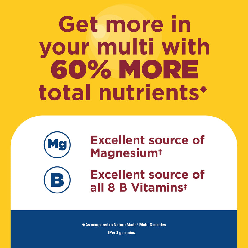 Nature Made Advanced Multivitamin Gummies 50+ for Men, 84 Multi Vitamins | Mens Multivitamins Gummies with Magnesium Citrate, Vitamin D3, Zinc, All 8 B Vitamins, 28 Day Supply 84 Count (Pack of 1)