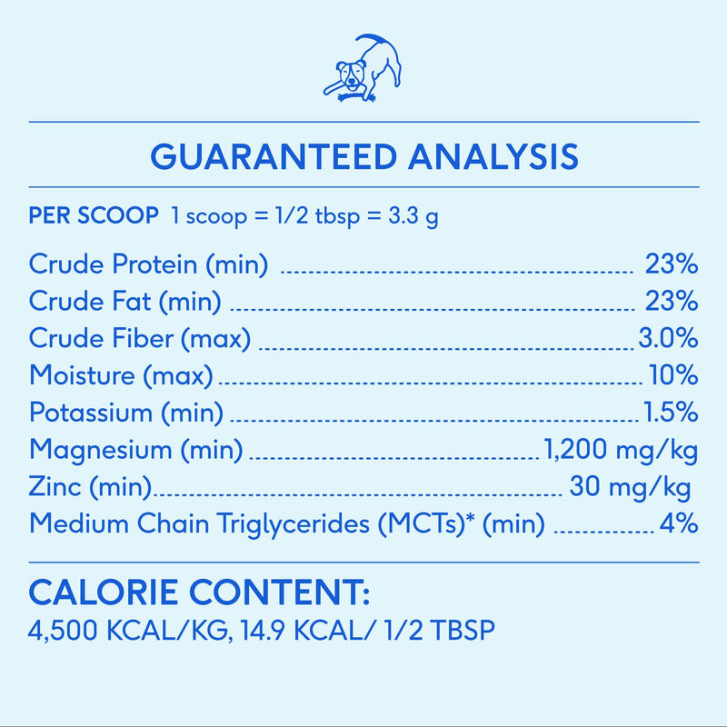Native Pet The Daily Dog Supplement (30 Scoops) and Goat Milk Powder for Dogs and Cats (60 Scoops).- 11-in-1 Multivitamin and Food Topper to Support a Healthy Digestive System
