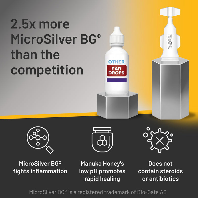 Absorbine Silver Honey Rapid Ear Care Vet Strength Concentrated Doses, 5 Ear Drops for 10 Days on 1 Ear for Dogs & Cats, Medical Grade Manuka Honey & MicroSilver BG - BeesActive Australia