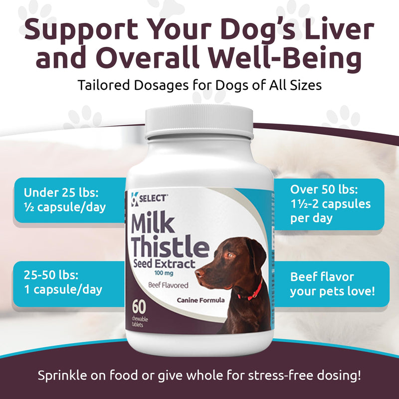 K9 Select Milk Thistle for Dogs, 100mg - 60 Beef Flavored Tablets - Canine Liver Health Natural Milk Thistle Supplement - PawsPlanet Australia