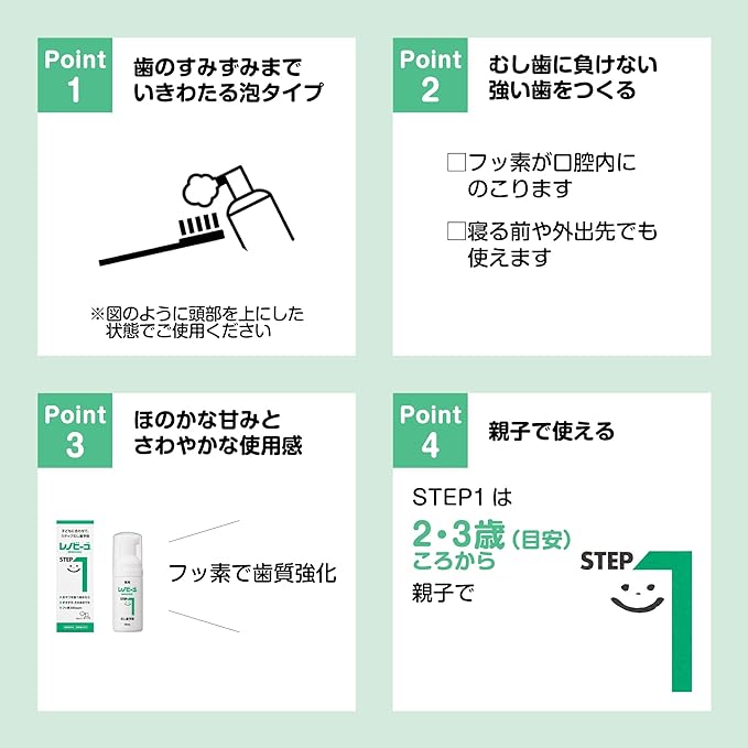 [Soneboard Pharmaceutical] Lenovo Vigo Step 1 1.4 fl oz (40 ml) [Quasi-drug] -  Australia