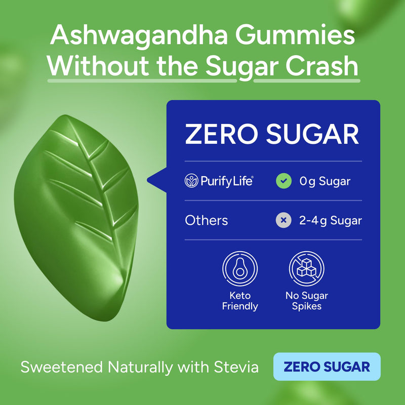 Sugar-Free Ashwagandha Gummies for Stress, Sleep & Mood Support - High-Potency 30:1 Ashwagandha Supplement Extract - Vegan Adaptogen Supplement for Women & Men, Natural Flavor, Plant-Based, 90 Gummies Natural Strawberry Flavor 90 Count (Pack of 1) - BeesActive Australia