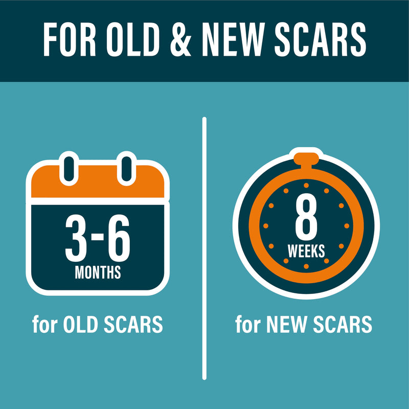NUVADERMIS Overnight Intensive Scar Cream with Retinol, Allantoin, Vitamin E, Betaine – 1.35 Fl Oz PM Scar Cream Treatment for C-Sections, Keloids & Post-Surgery Care Intensive Scar Cream - 1 Pack - BeesActive Australia