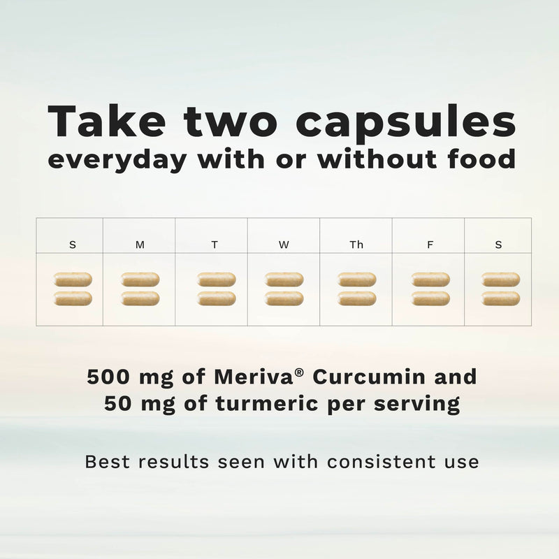 LifeSeasons Essentials Meriva Turmeric - Curcumin Phytosome Supplement - Supports Muscles Joints Bones & Liver - Enhance Circulation & Heart Health - Eases Body Stiffness & Aches - 60 Capsules