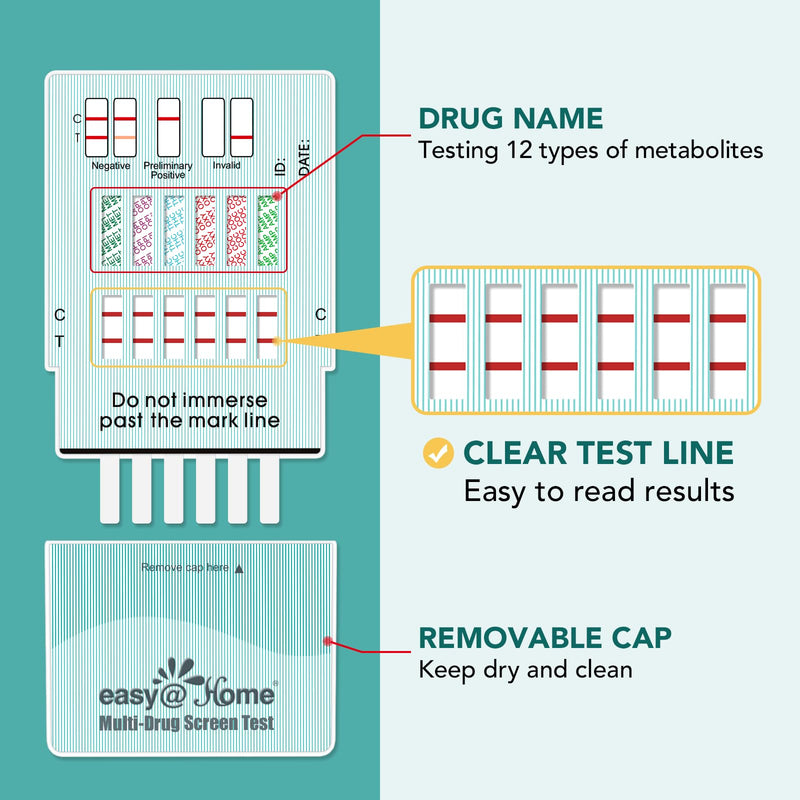 Easy@Home 6 Pack 12 Panel Instant Test Kits - #EDOAP-6125B - BeesActive Australia