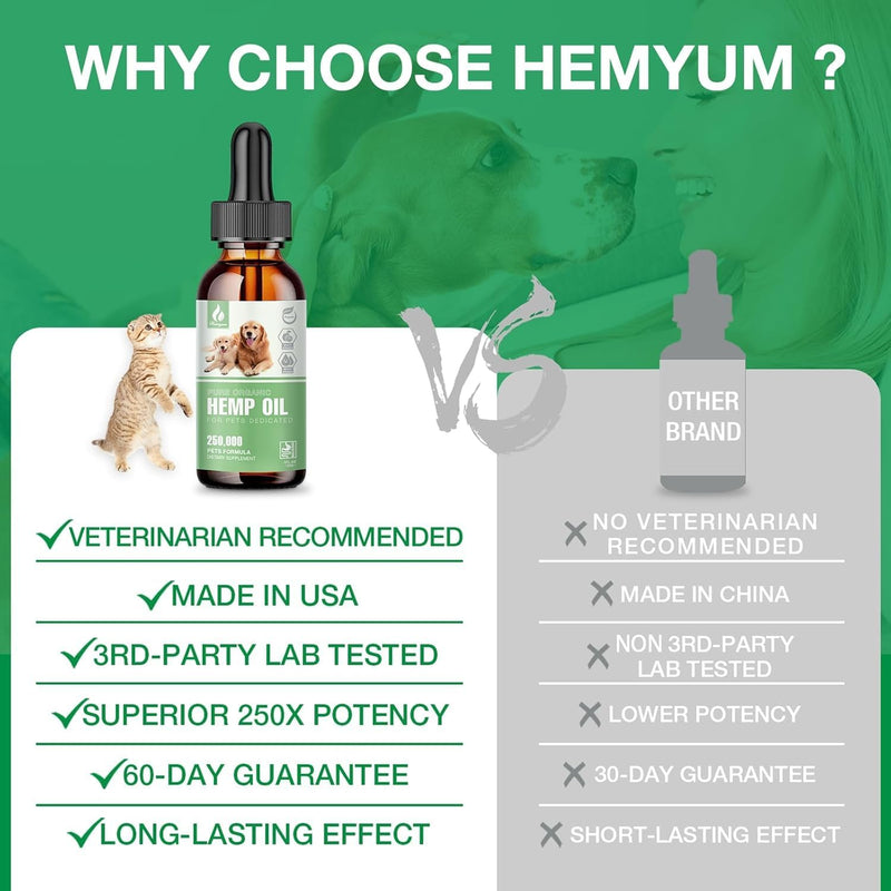 Hemp Oil for Dogs & Cats with Sleep Anxiety Pаin Strеss Hip & Joint Pain Relief Dog Calming Treats Rich in Omega 3-6-9 Organic Hemp Extract Drops Natural Pet Hemp Oil 2-Pack 1 Fl Oz (Pack of 2)