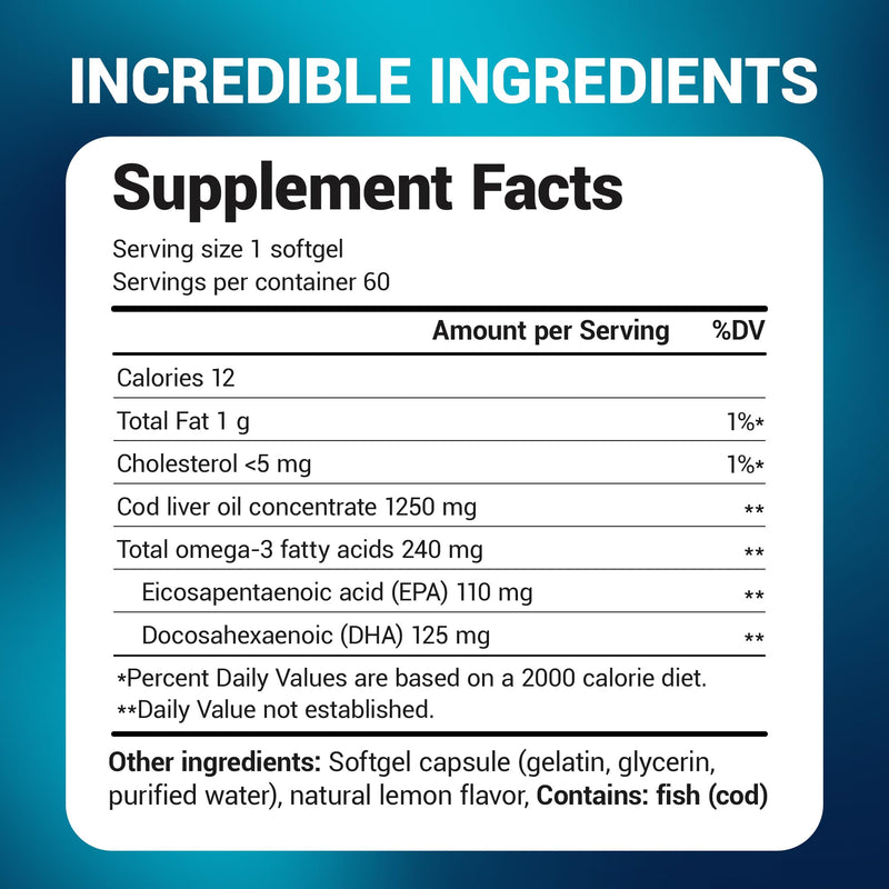 Dr. Berg Maximum Strength Omega-3 Cod Liver Fish Oil (1250 mg) from Wild-Caught Cod - Lemon-Flavored Omega-3 Fish Oil for Women & Men - EPA DHA Supplement ‚Äì 60 Softgels