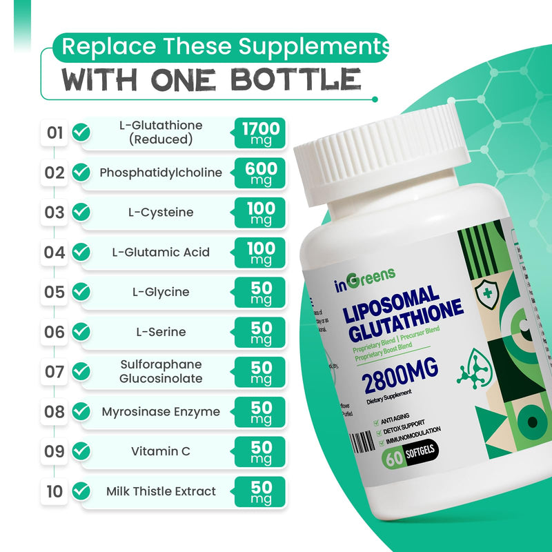 inGreens 2800 MG Liposomal Glutathione Supplement | Detoxifying & Immune, Aging Defense, Energy, Glutathione Unique Formulation Reduced