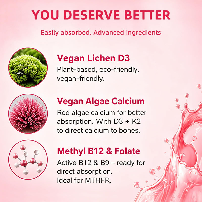 Women’s Methylated Multivitamin Gummies – with Iron, Biotin, Methylfolate, B-Complex, Vitamins A, C, D, K2, Zinc & Organic Immune Blend – Energy, Immune, Bone, Skin, Hair, Sugar Free, Vegan – 60 Count