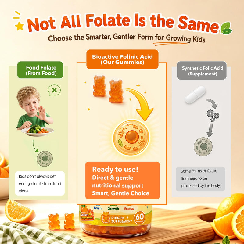 Folinic Acid Gummies for Kids, 1000mcg Folinic Acid + B12, Orange Flavor | Brain & Growth Support, Methylcobalamin B12, Sugar Free, Gelatin Free, Kids & Teens, 60 Count