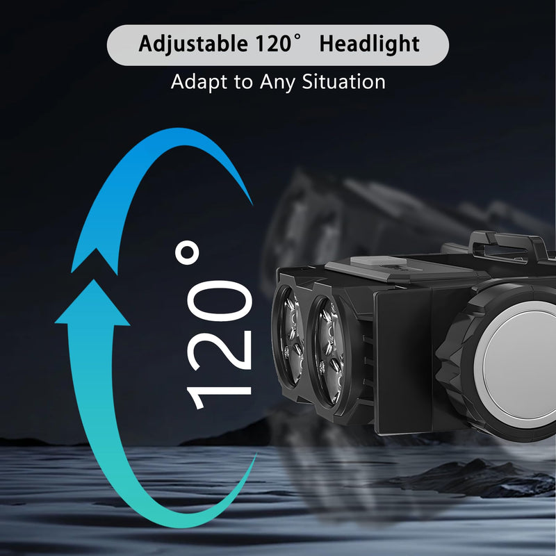 2-Pack LED Headlamp Rechargeable – Super Bright Magnetic Headlight with Type-C Fast Charging, Waterproof, Real-Time Power, Lightweight, 120° Adjustable Beam, Compact for Camping, Hiking, Work, Black