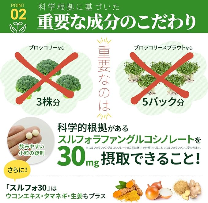 Sulforaphane Supplement Food with Function Claims Liver Supplement 30 Days Liver Care Liver Function ALT Broccoli Made in Japan Sulfo 30 - BeesActive Australia