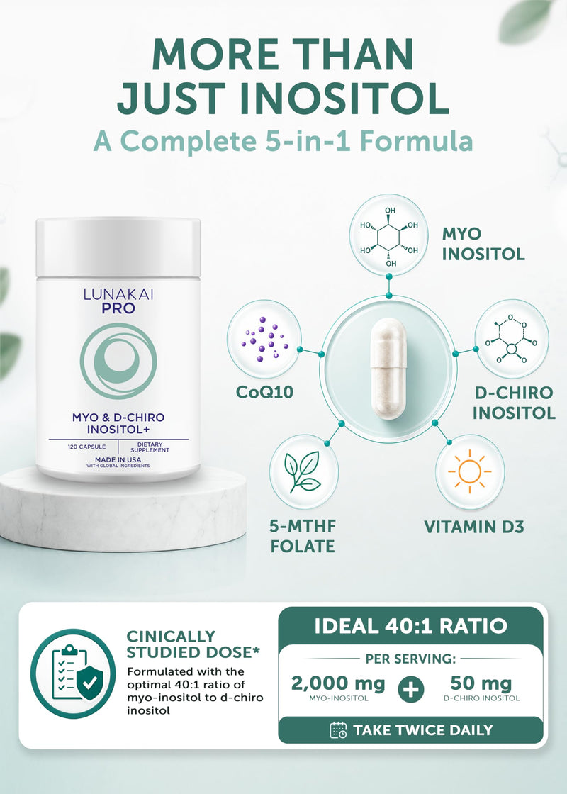 Lunakai Myo-Inositol D-Chiro Inositol for Women 40:1, 2000mg Supplement | USA Made | with CoQ10, Folate & Vitamin D3 - Daily Hormone Balance & Ovarian Support, 120ct