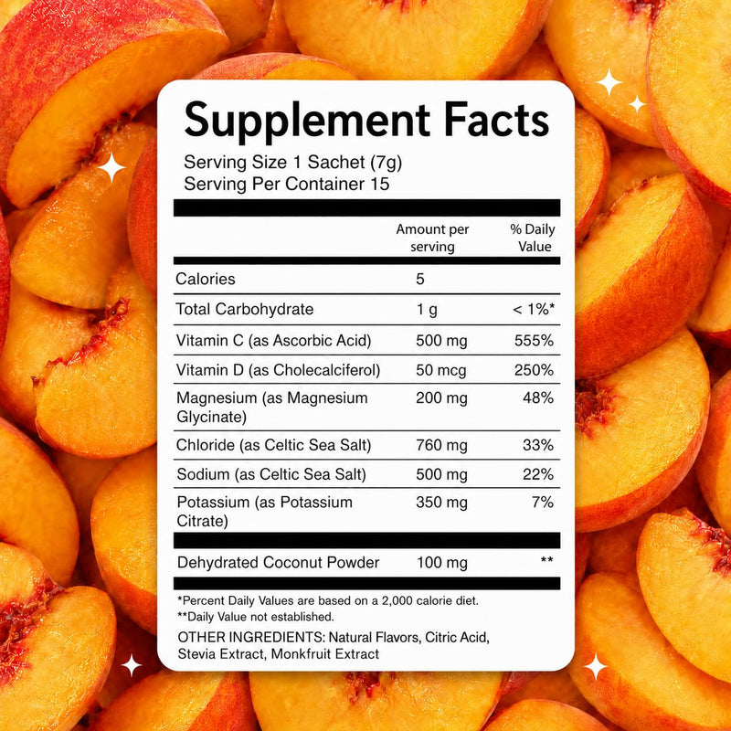 Raised Hydration+ No Sugar Electrolyte Powder Packets - 200mg Magnesium Glycinate, 500mg Sodium Celtic Sea Salt, 350mg Potassium | 500mg Vitamin C, 2000 IU Vitamin D | No Sucralose |15 Sticks, Peach