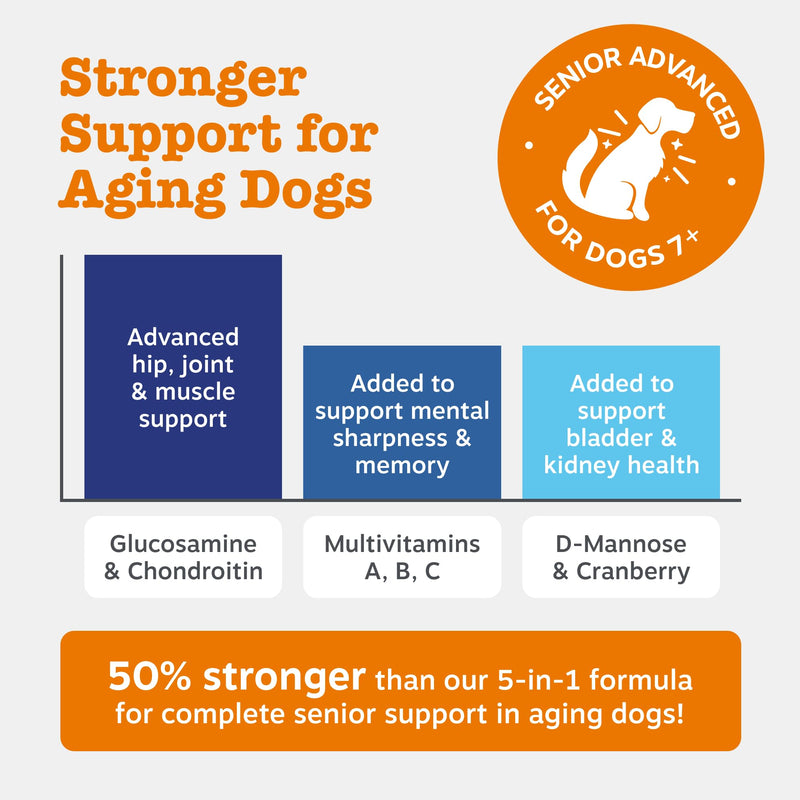 Zesty Paws 9 in 1 Multivitamins for Senior Dogs | Supports Joints, Skin, Eyes, Brain Function, Immune System, Urinary Tract, Heart & Gut Health| Vitamin A, B & C, Folic Acid, Biotin | 90 Chews