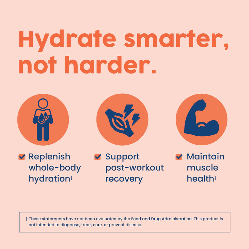 NativePath Native Hydrate, Zero Sugar, Electrolytes Powder with BCAAs, Peach Mango Hydration, Keto & Paleo Friendly, 30 Servings (Pack of 2) 9.63 Ounce (Pack of 2)