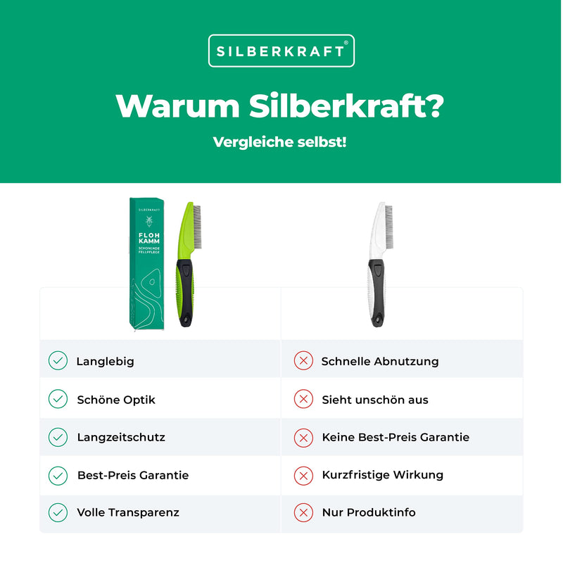 Silberkraft flea comb for dogs, cats and other pets - gentle care thanks to rounded metal teeth - lice comb, dust comb - effective against fleas, ticks, parasites, vermin - BeesActive Australia