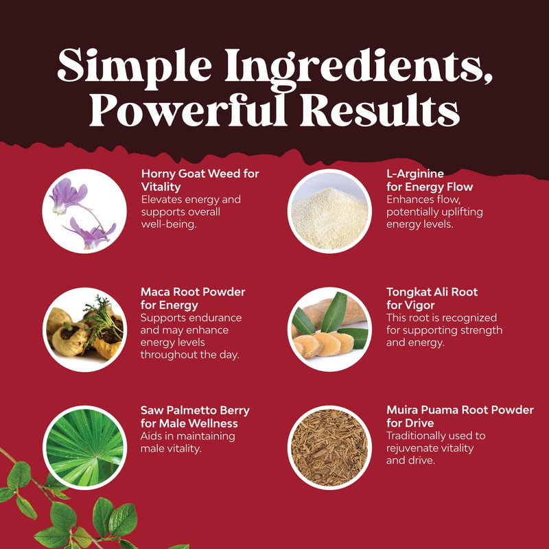 Horny Goat Weed Extract Complex - Invigorating Blend with Tribulus Saw Palmetto L Arginine and Tongkat Ali Extract and Maca Root for Men and Women for Enhanced Energy and Stamina - 30 Servings 60 Count (Pack of 1) - BeesActive Australia
