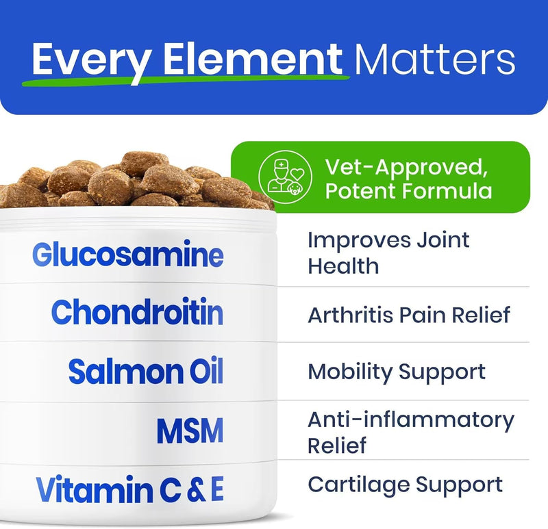 BARK&SPARK Glucosamine Chondroitin Dog Hip & Joint Supplement - Joint Pain Relief - Hip & Joint Chews - Joint Support- Senior Doggie Vitamin Pill - 60 Chews Poulty