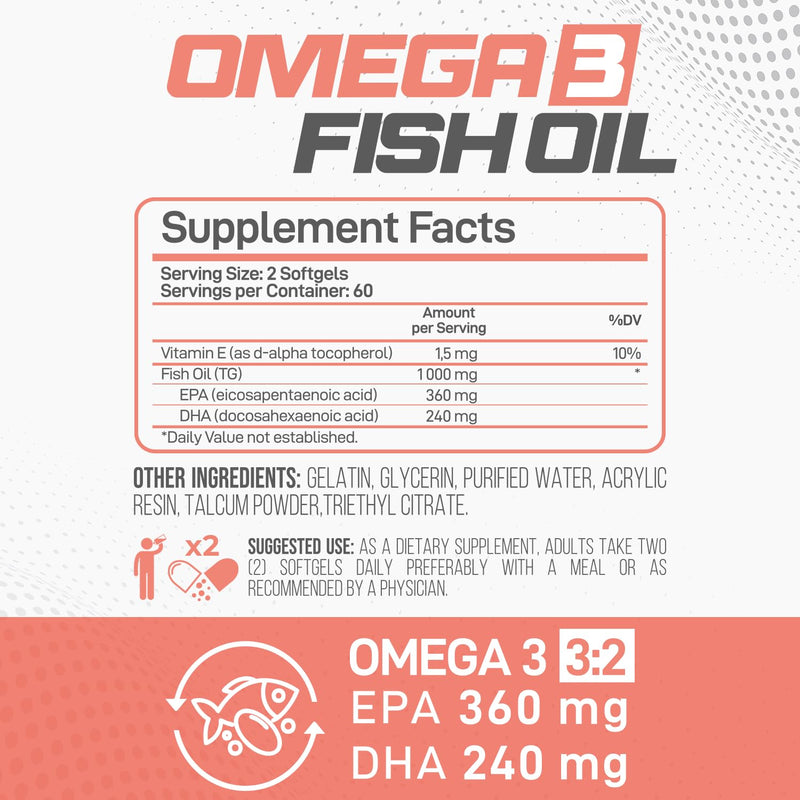 Forzagen Essentials Omega 3 Fish Oil Supplement, 120 Softgels, EPA 360mg DHA 240mg, Vitamin E, Daily Dietary Support