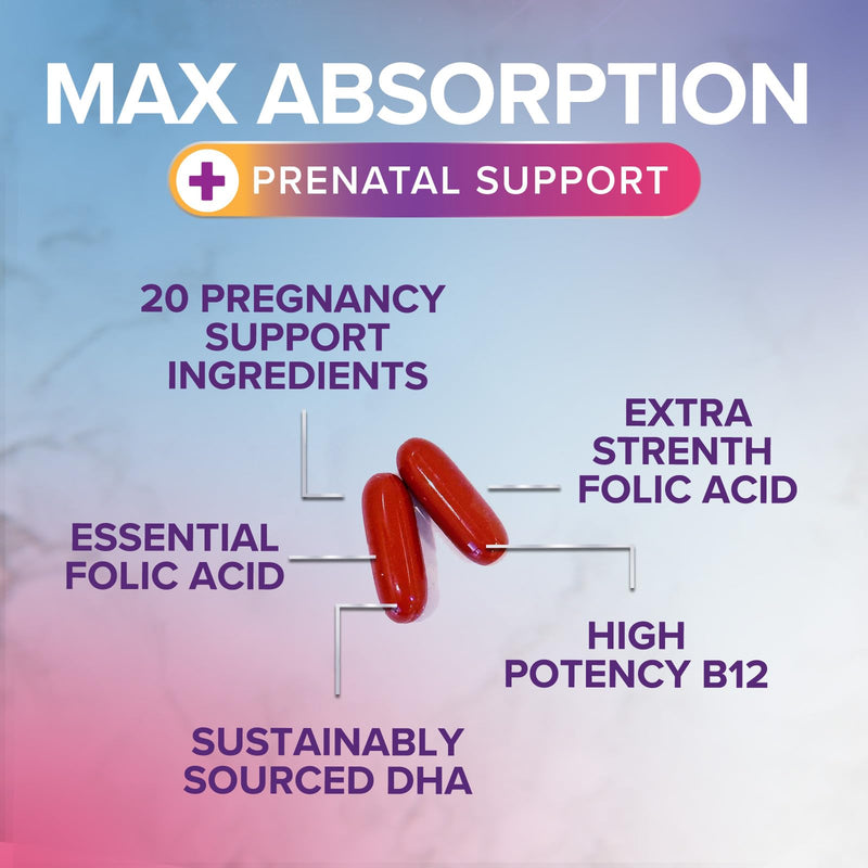 Prenatal Vitamins for Women with Folic Acid + Omega 3 DHA for Fetal Brain Development, Best Prenatal Vitamin Supplement, Daily Pregnancy Multivitamin Nutritional Support, Non-GMO - 240 Softgels 240 Count (Pack of 1)