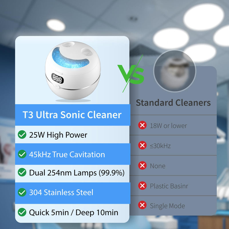 Upgraded Dental Ultrasonic Retainer Cleaner Machine, 220ML - 45kHz Dentures Cleaner Pod With Digital Display, Mouth Guard, Aligner, Night Guard, Braces, Toothbrush Heads, Jewelry