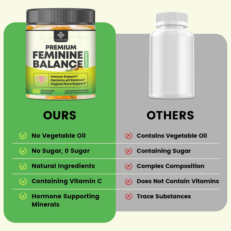 Feminine Balance Probiotic Gummies - Women's Vaginal Health Support | PH Balance & Odor, Flora, Immune Support | Probiotics for Women, Vegan Pineapple Flavor, 60 Count 60 Count (Pack of 1)