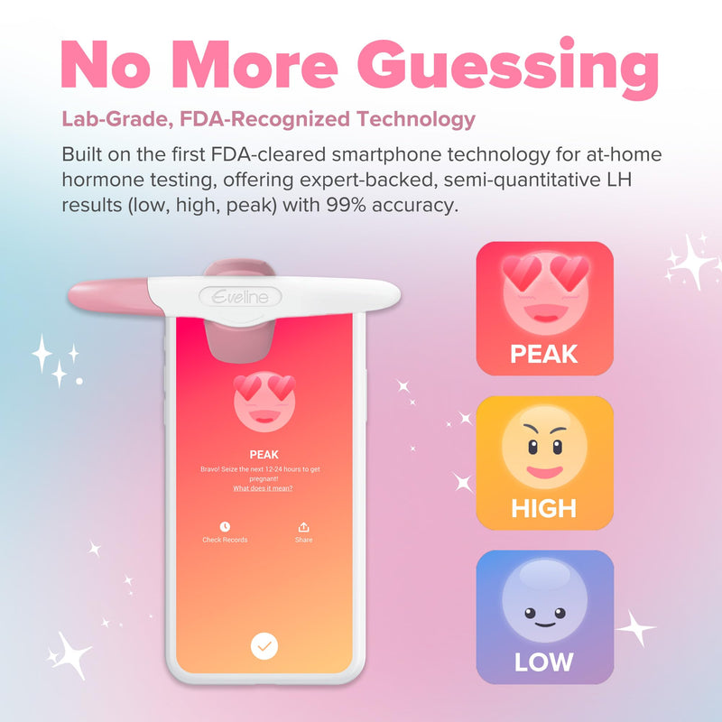 Eveline Digital Ovulation Test Predictor Kit - 5 Easy at Home Ovulation Test Strips with Smart Scanner for One Cycle, Digital Results on Eveline App, 99% Accuracy, FSA/HSA Eligible 5 Count (Pack of 1) - BeesActive Australia