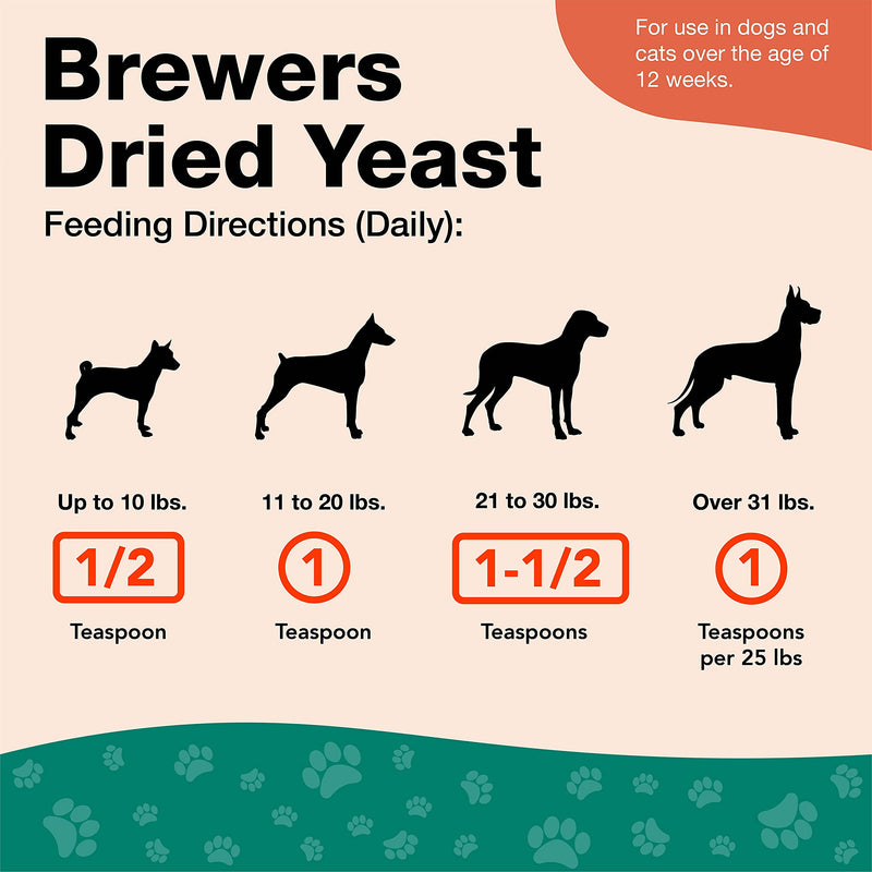 NaturVet Brewers Dried Yeast Formula with Garlic Flavoring Plus Vitamins for Dogs and Cats, Powder, Made in The USA with Globally Source Ingredients 1 Pound - PawsPlanet Australia
