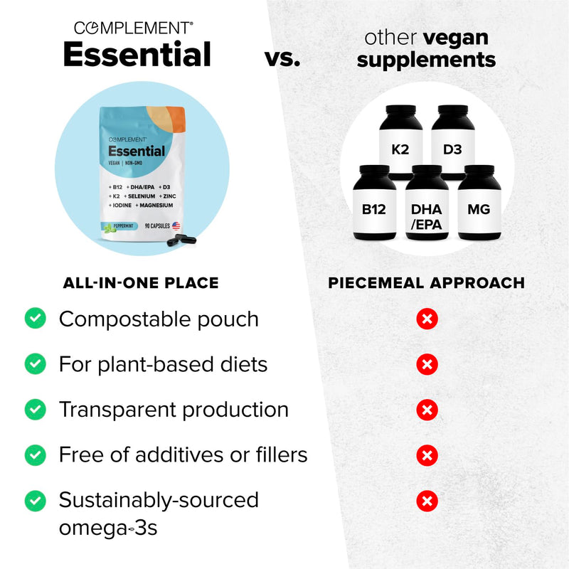 Complement Essential Vegan Multivitamin for Women & Men (30 Servings) | Immune Support Supplement - Omega-3 DHA & EPA, B12, Vitamin D3 & K2, Zinc, Selenium, Magnesium, Iodine 90 Capsules 90 Count (Pack of 1) Vitamins Only