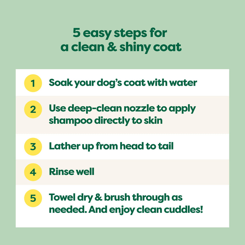 Earth Rated Coat-Specific 3-in-1 Short-Haired Dog & Puppy Shampoo, Conditioner & Deodorizer, Formulated to Moisturize and Tackle Shedding, Refreshing White Tea & Basil Scent, 16 oz. Short Coat - BeesActive Australia