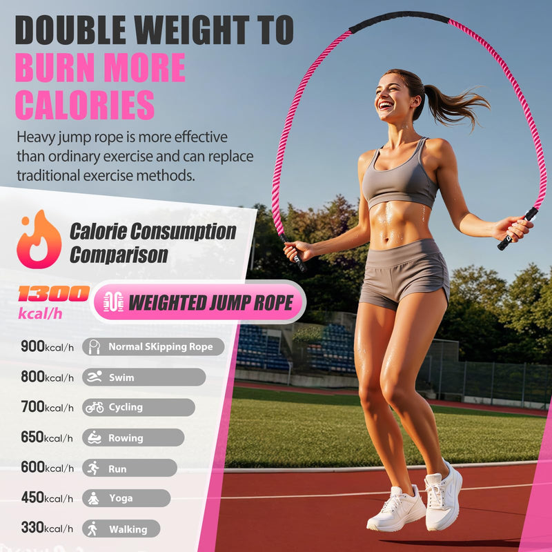 Jump Rope, Weighted Jump Rope for Women, Heavy Jump Ropes for Fitness, Home Gym Exercise Equipment, Adult Skipping Rope for Improve Strength, Weight Loss, Boxing Training,Total Body Workout Equipment Pink 1.5lb